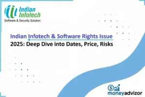 Indian Infotech & Software Rights Issue 2025: Deep Dive into Dates, Price, Risks