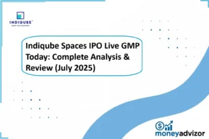 Indiqube Spaces IPO Live GMP Today: Complete Analysis & Review (July 2025)