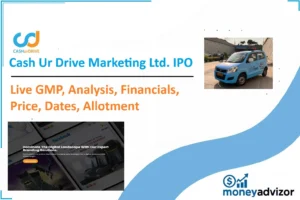 Cash Ur Drive Marketing IPO Live GMP Today 2025: Analysis, Financials, Price, Dates, Allotment