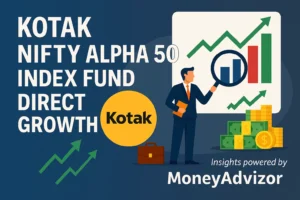 Kotak Nifty Alpha 50 Index Fund Direct Growth Details