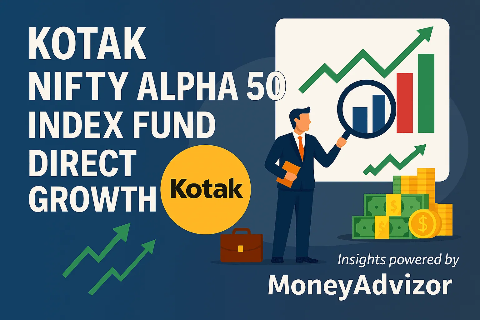 Kotak Nifty Alpha 50 Index Fund Direct Growth Details