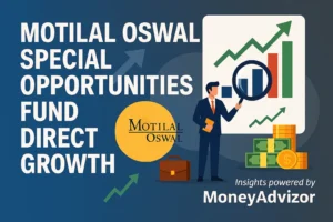 Motilal Oswal Special Opportunities Fund Direct Growth NFO 2025