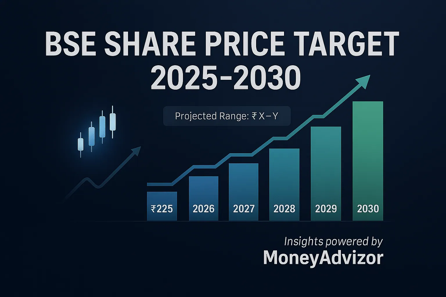 BSE Share Price Target 2025 to 2030 Expert Forecast & Analysis