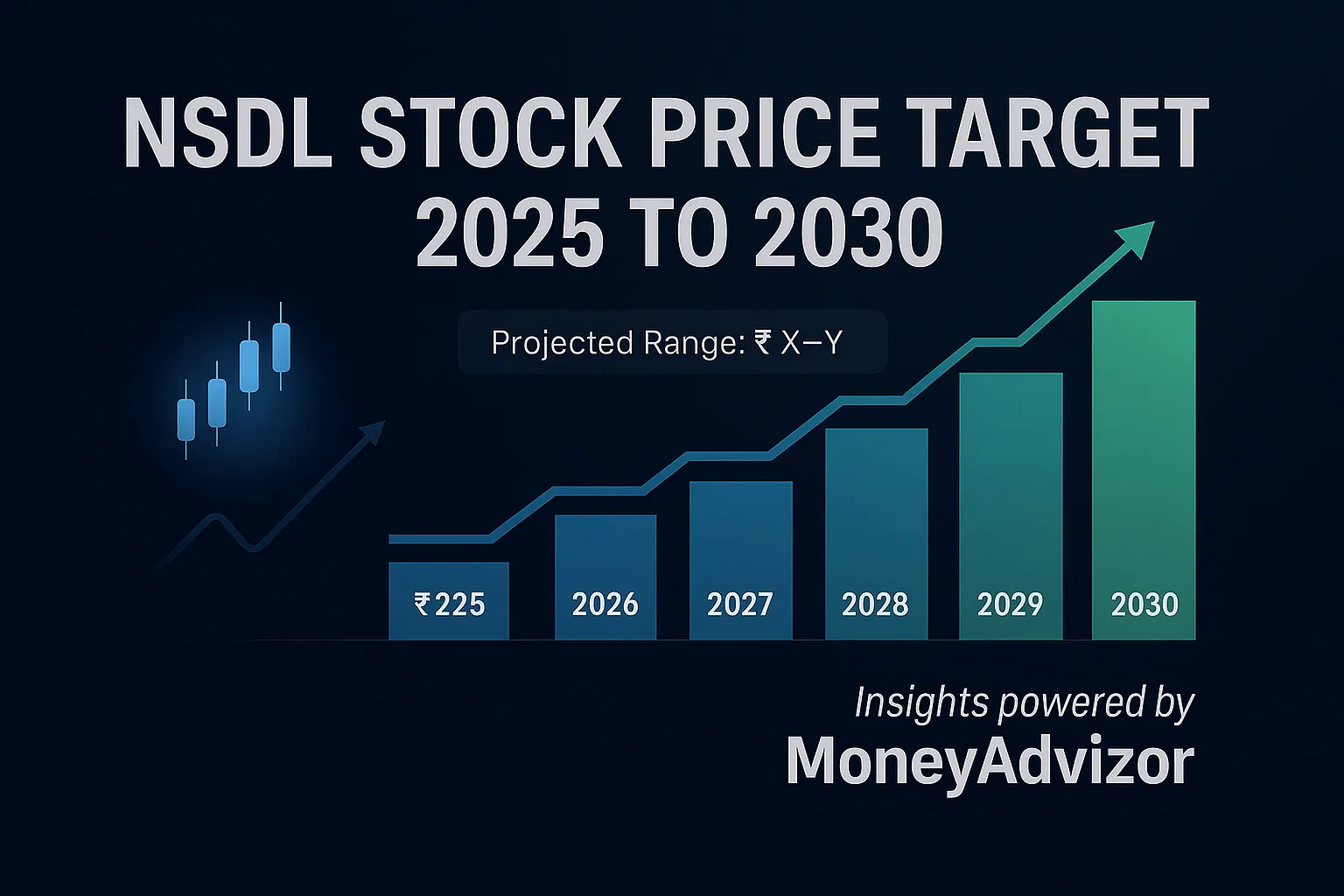 NSDL Stock Price Target 2025 to 2030: Expert Forecast & Analysis