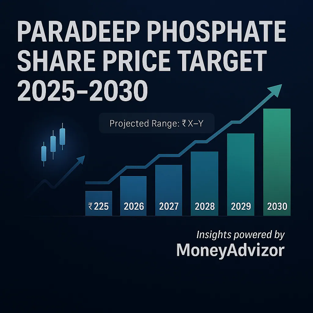 Paradeep Phosphate Share Price Target 2025 to 2030: Expert Forecast & Analysis