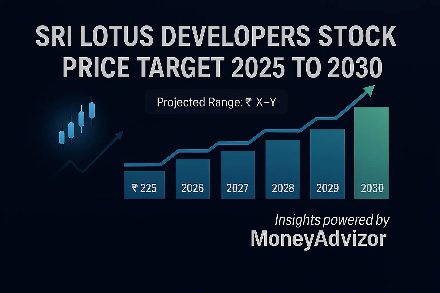 sri-lotus-developers-stock-price-target-2025-to-2030-expert-forecast-analysis