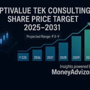 Optivalue Tek Consulting Share Price Target 2025-2031