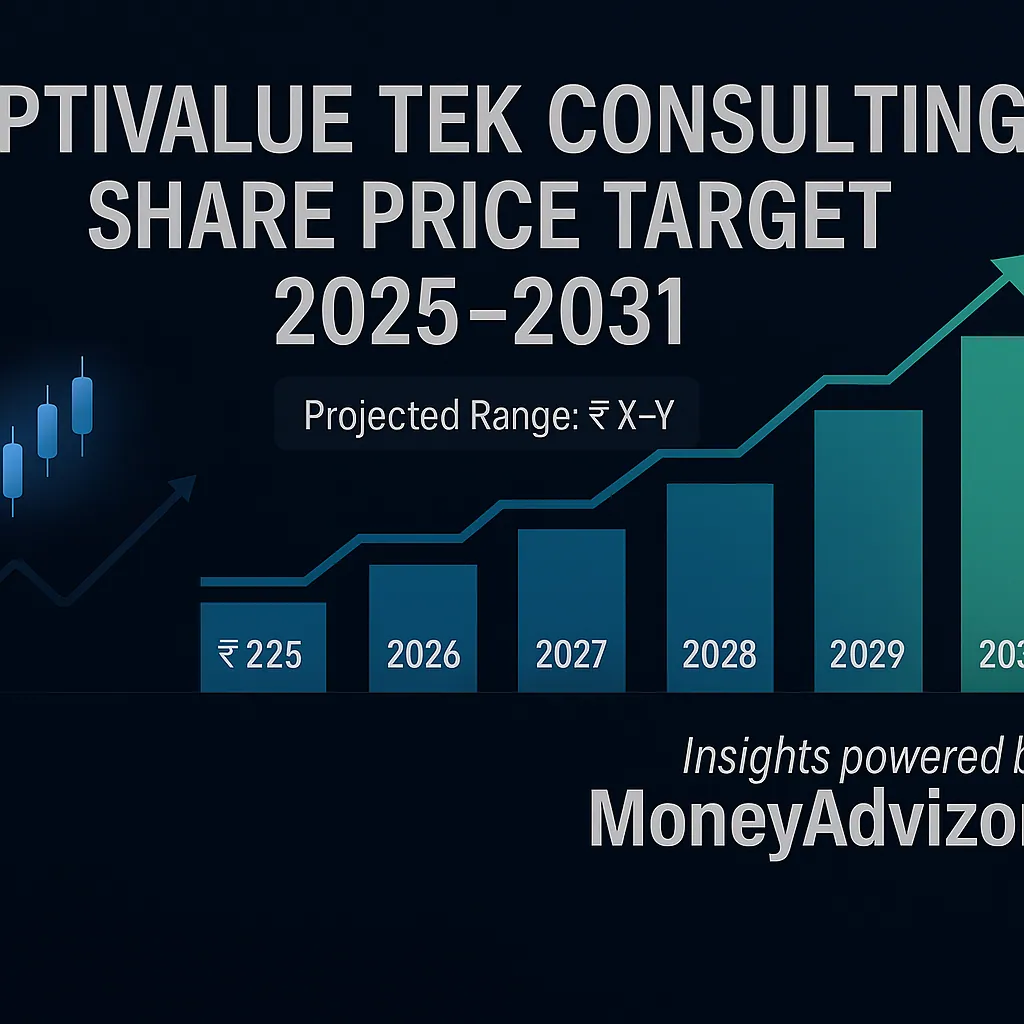 Optivalue Tek Consulting Share Price Target 2025-2031